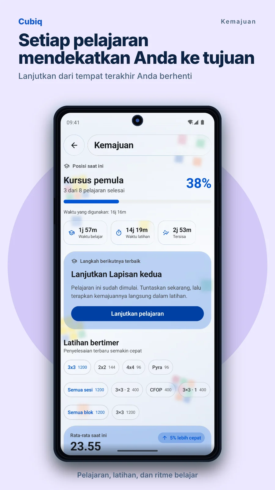 Cubiq · Statistik dan kemajuan · Bahasa Indonesia