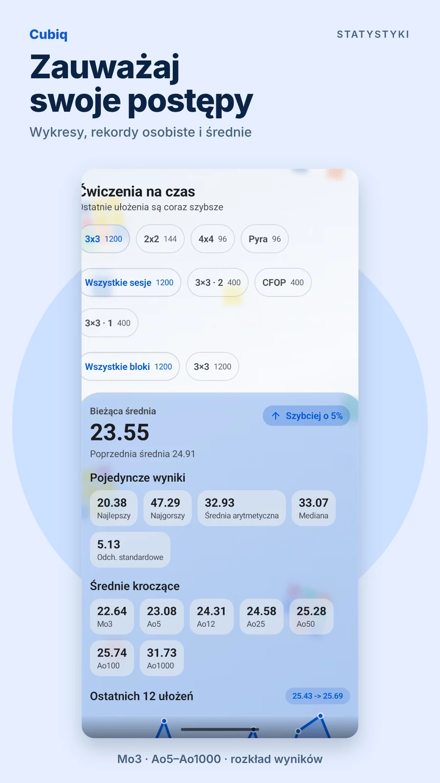 Cubiq · Statystyki i postępy · Polski