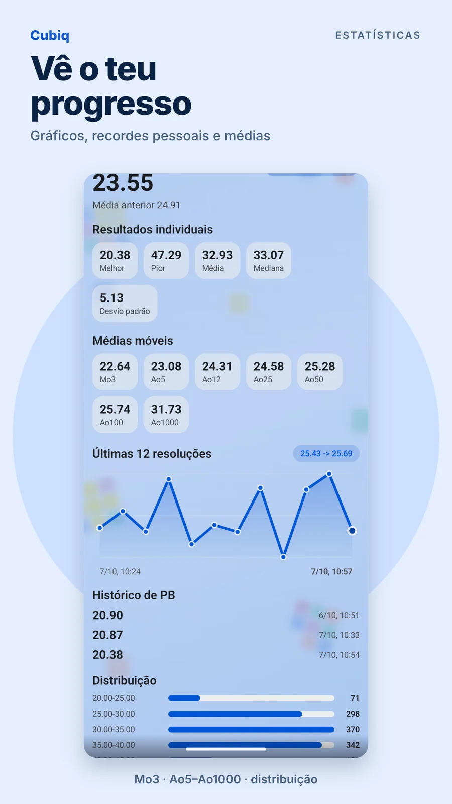 Cubiq · Estatísticas e progresso · Português (Portugal)