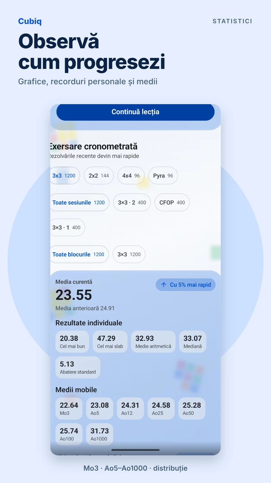 Cubiq · Statistici și progres · Română