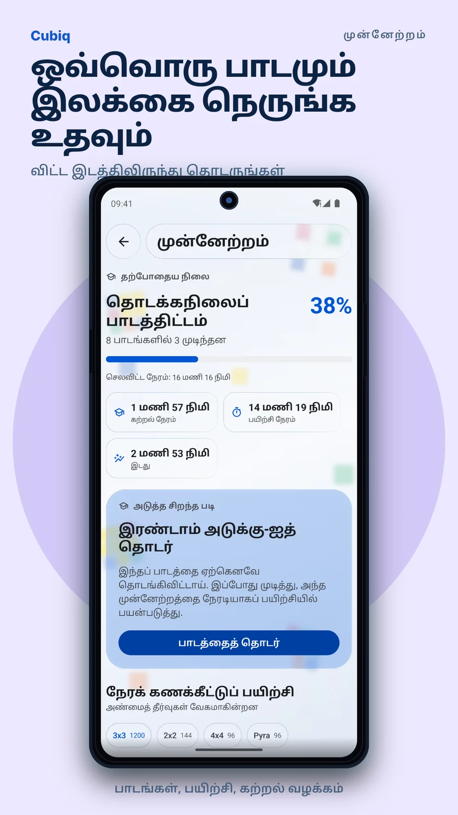 Cubiq · புள்ளிவிவரங்களும் முன்னேற்றமும் · தமிழ்